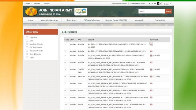 Indian Army Agniveer CEE 2025 Result Declared | Image: File Photo