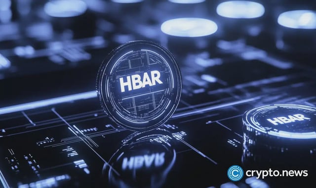 HBAR price