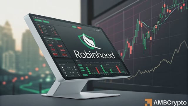 HBAR Jumps 8% After Robinhood Listing, Eyes $0.4 Price Target