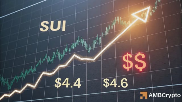 SUI bulls hold on as $5 comes into view - Can it happen?