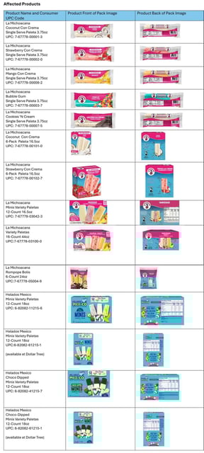 La Michoacana and Helados Mexico ice cream products that were recalled in July 2025 due to undeclared milk.