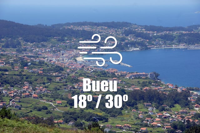 El tiempo en Bueu: previsión meteorológica para hoy, martes 29 de julio