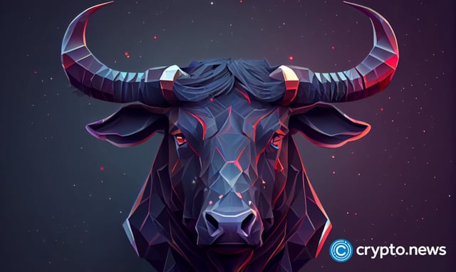 Conflux price
