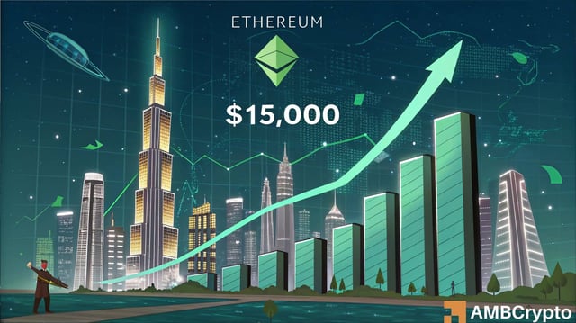 Will Ethereum (ETH) hit $15K on the price charts?