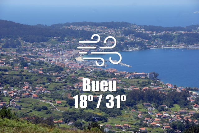 El tiempo en Bueu: previsión meteorológica para hoy, miércoles 30 de julio