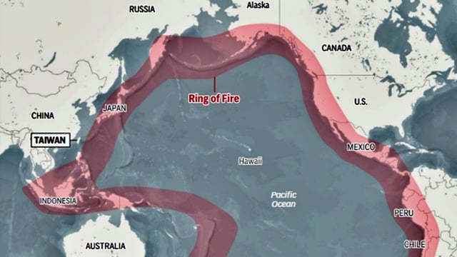 The 8.8-magnitude earthquake off the Kamchatka Peninsula, which triggered a tsunami, exemplifies the Ring of Fire’s seismic activity.