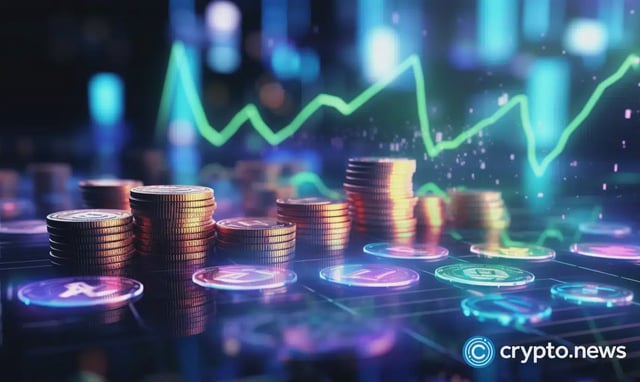 BNKR crypto gains as Coinbase listing sparks buying spree