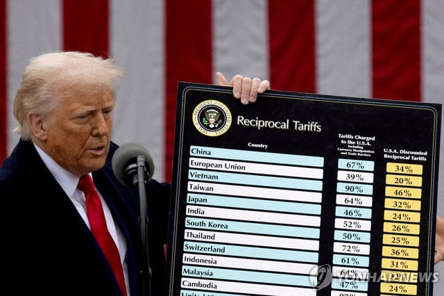 This file photo, released by Reuters, shows U.S. President Donald Trump delivering remarks on tariffs in the Rose Garden at the White House in Washington on April 2, 2025. (Yonhap)