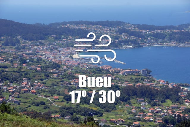 El tiempo en Bueu: previsión meteorológica para hoy, viernes 1 de agosto