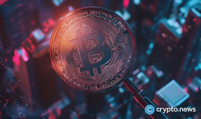 Bitcoin price
