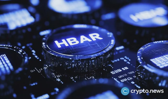 hbar price