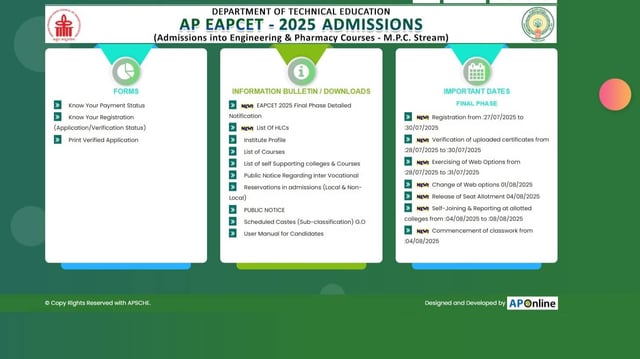 AP EAMCET 2025 Final Phase Seat Allotment Result Out | Image: File Photo