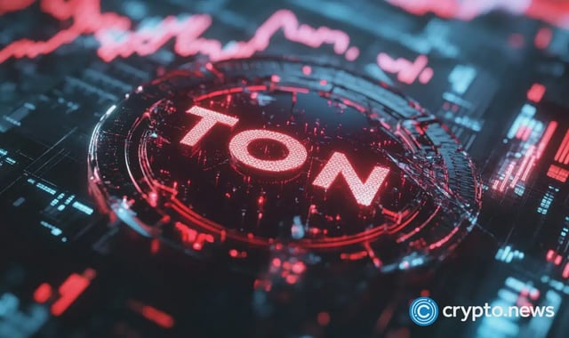 Toncoin, a cryptocurrency tied to Telegram