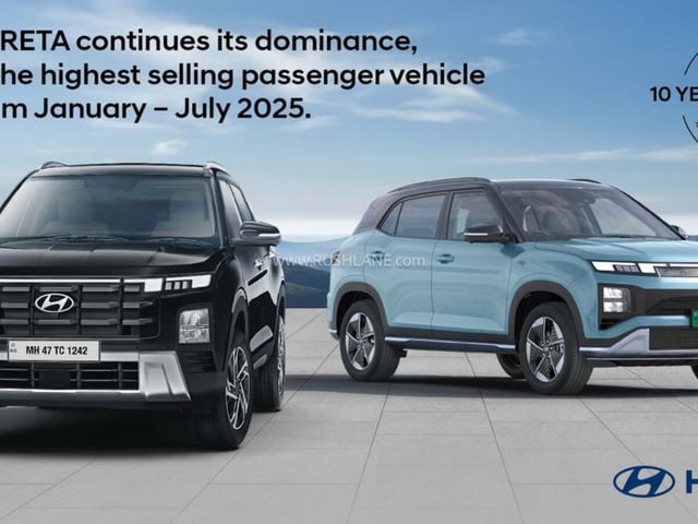 Hyundai Creta India's Top Selling Car