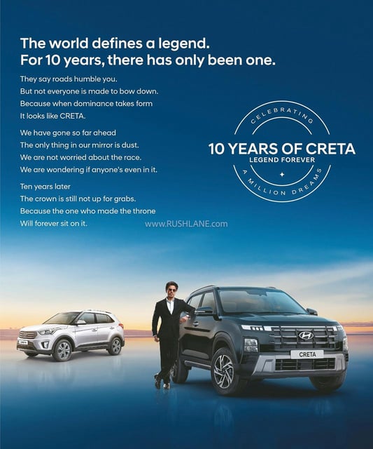 Hyundai Creta Completes 10 Years