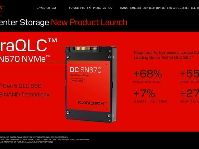 Western Digital
