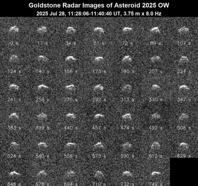 Mosaico de imágenes del asteroide 2025 OW.