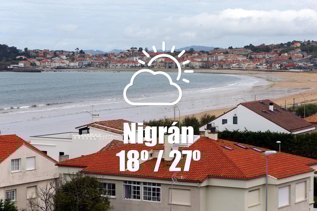 El tiempo en Nigrán: previsión meteorológica para hoy, miércoles 6 de agosto