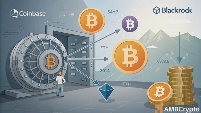 Blackrock dumps BTC and ETH
