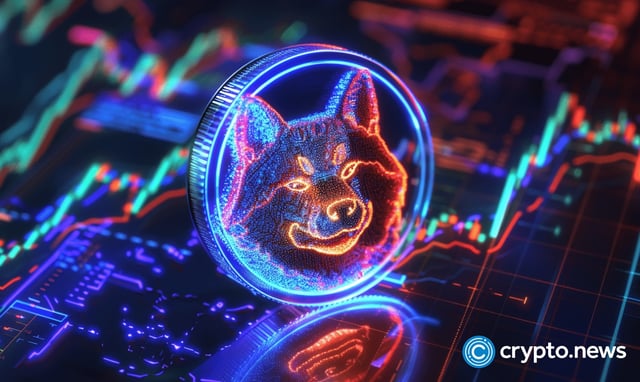 dogecoin price