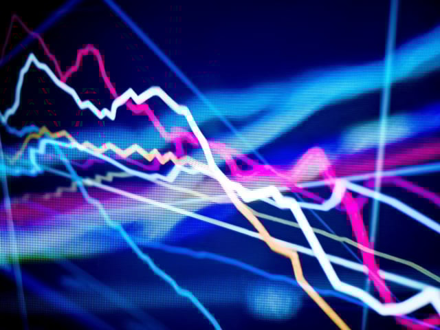 closeup of stock chart with multiple moving averages