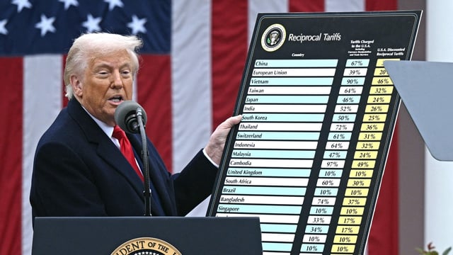 Traders also watched for Trump’s nomination within days of a temporary Federal Reserve governor who is expected to be more aligned with his agenda to ease monetary policy.