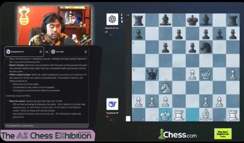Chess Playing by the LLM Models