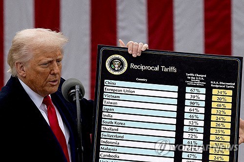 This file photo, released by Reuters, shows U.S. President Donald Trump delivering remarks on tariffs in the Rose Garden at the White House in Washington on April 2, 2025. (Yonhap)