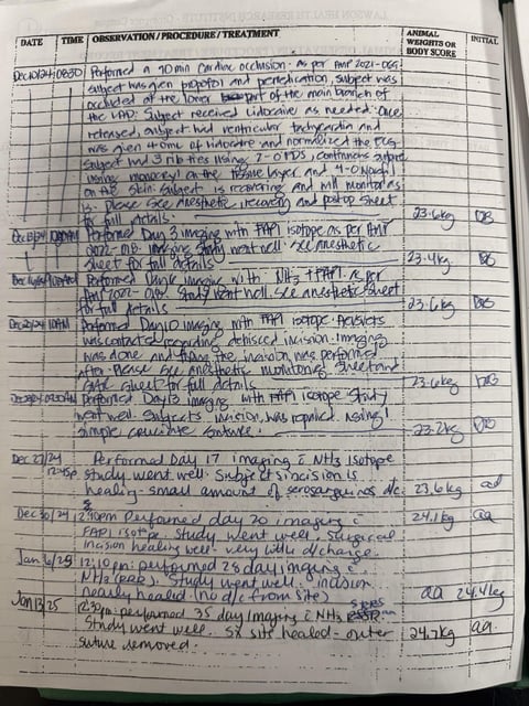  Dog surgery and imaging records from Lawson Research Institute at St. Joseph’s Hospital obtained by the  Investigative Journalism Bureau.