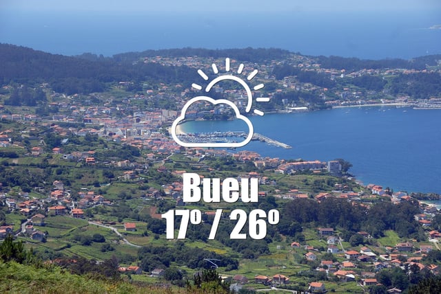 El tiempo en Bueu: previsión meteorológica para hoy, viernes 8 de agosto