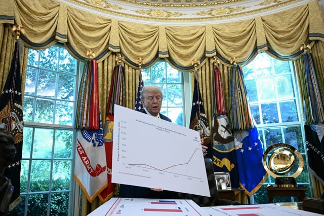 US-Präsident Trump hat mit im Weißen Haus präsentierten Grafiken seinen Vorwurf zu untermauern versucht, das Amt für Arbeitsmarktstatistik habe mit frisierten Daten operiert. Vor einigen Tagen hatte er den Rauswurf der Behördenchefin bekanntgegeben.
