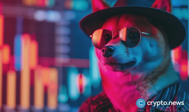 dogwifhat