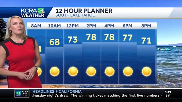 Valley highs will climb into the 100s for the first time since mid-July.
