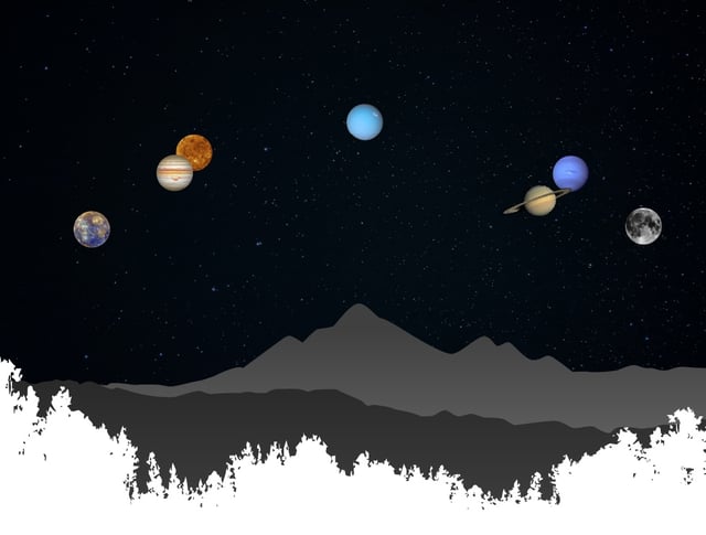Illustration of the August 10, 2025 planetary alignment.