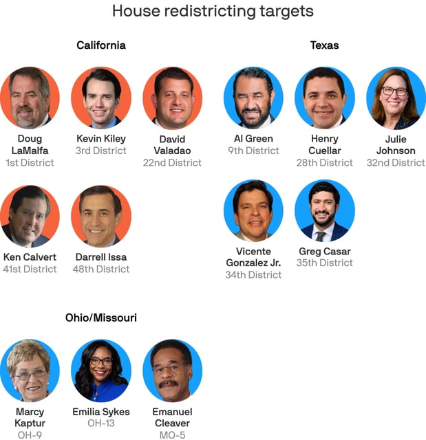 Data: Axios research; Chart: Axios Visuals