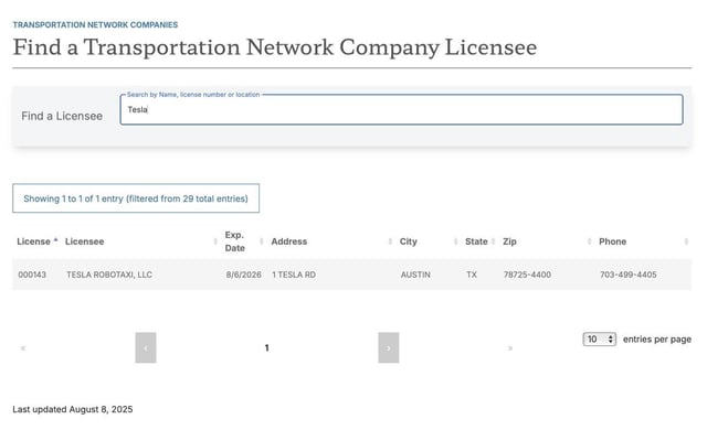Tesla Gets a Texas Rideshare Network License