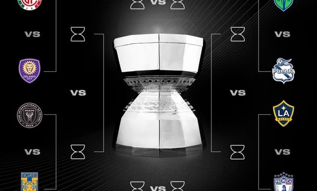 Definen días y horarios de los cuartos de final de Leagues Cup