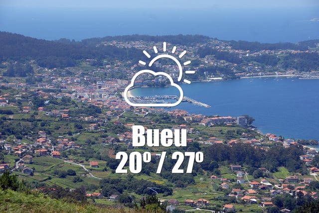 El tiempo en Bueu: previsión meteorológica para hoy, domingo 10 de agosto
