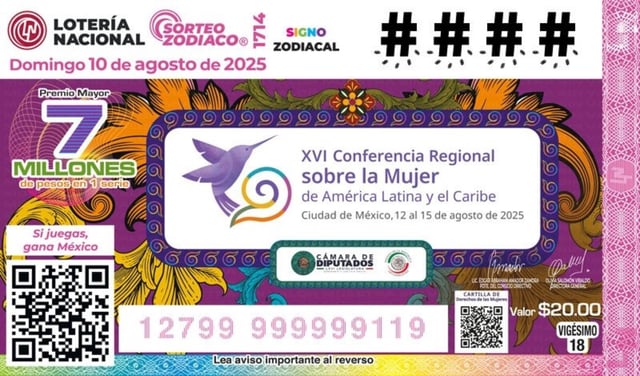 Crédito: Lotería Nacional