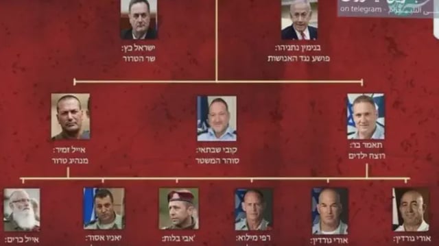 Israel National News