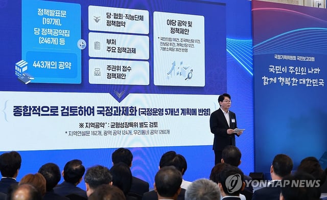 Lee Han-joo, chairperson of the State Affairs Planning Committee, introduces five-year policy goals for the Lee Jae Myung administration during a presentation session held at the former presidential compound of Cheong Wa Dae in Seoul on Aug. 13, 2025. (Yonhap)