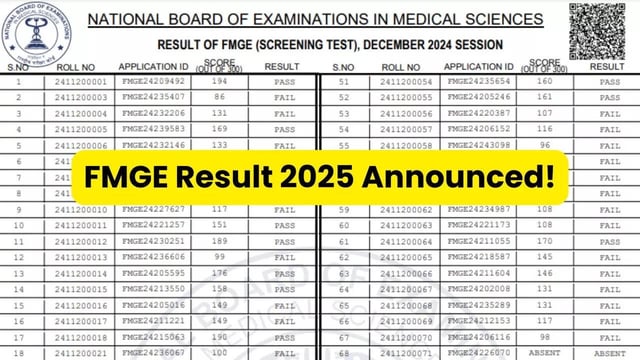 ​FMGE Result 2025 Announced​ at natboard.edu.in​