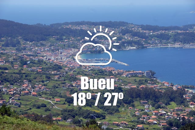 El tiempo en Bueu: previsión meteorológica para hoy, jueves 14 de agosto