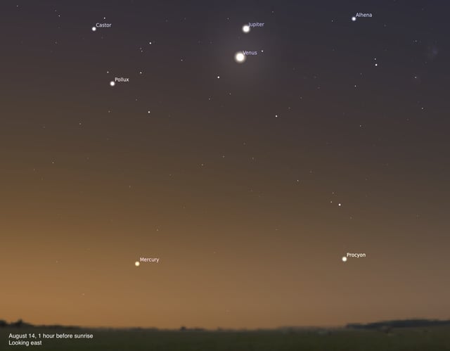 Use Jupiter and Venus to point your way to dimmer Mercury near the eastern horizon this morning. Credit: Stellarium