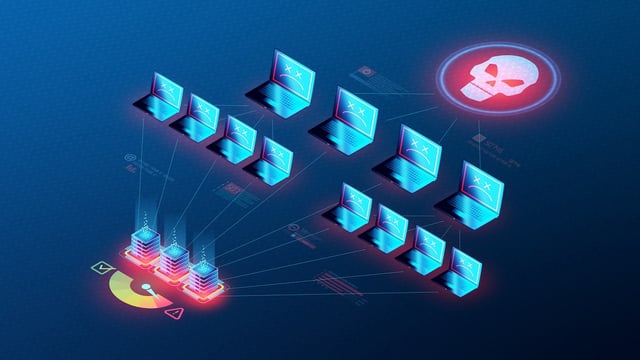 MadeYouReset DDoS attack