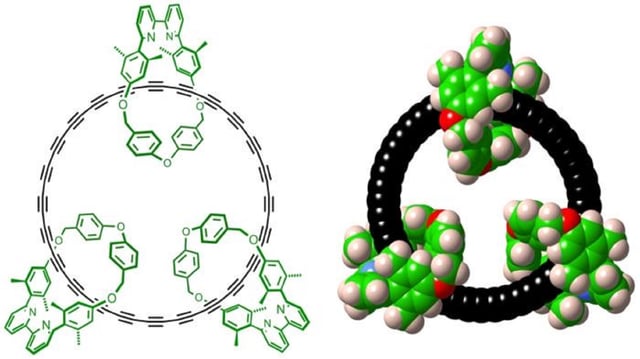 Left: Chemical structure of the cyclo[48]carbon [4]catenane. RIGHT: Space-filling representation.