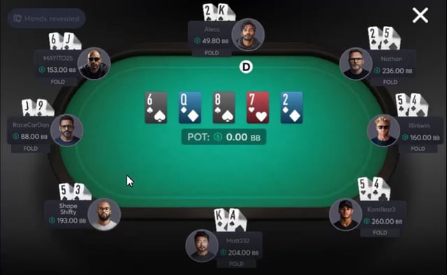 ClubWPT Gold Online Poker