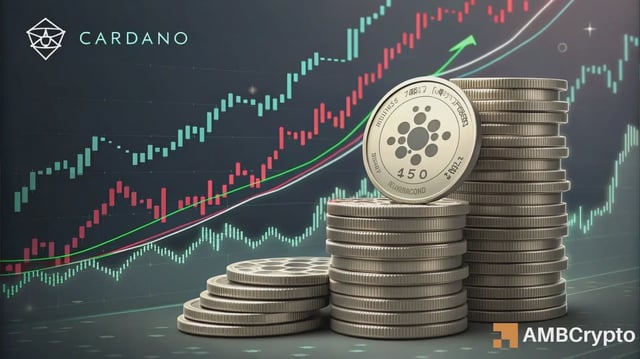 Cardano ADA