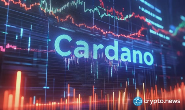 cardano price