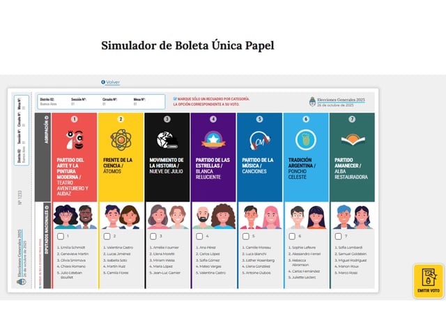 La Boleta Única de Papel se utilizará en las legislativas de octubre.